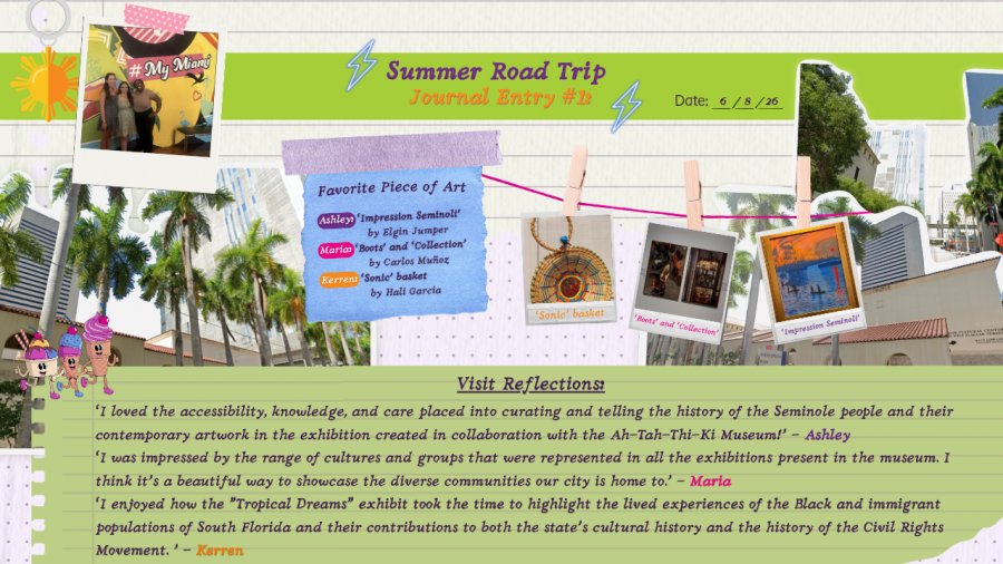 Graphic: Journal entry collage spread Graphic: Journal entry collage spread